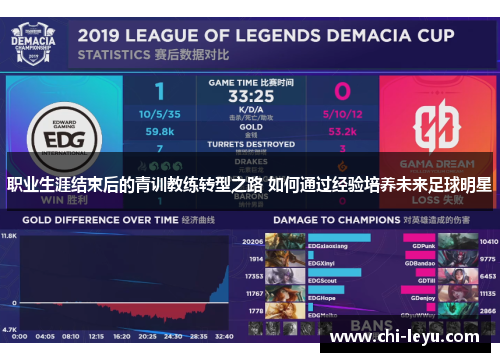 职业生涯结束后的青训教练转型之路 如何通过经验培养未来足球明星 职业生涯结束后的青训教练转型之路 如何通过经验培养未来足球明星