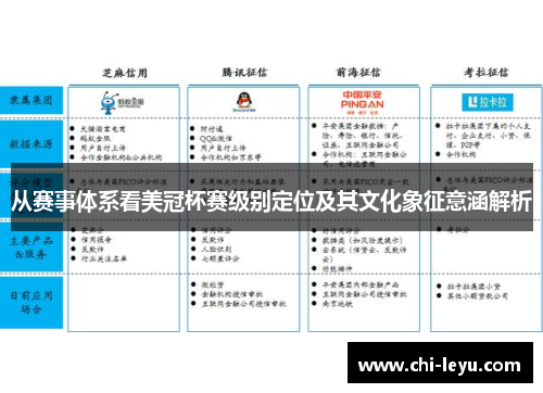 从赛事体系看美冠杯赛级别定位及其文化象征意涵解析 从赛事体系看美冠杯赛级别定位及其文化象征意涵解析