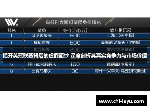 揭开英冠联赛背后的虚假面纱 深度剖析其真实竞争力与市场价值