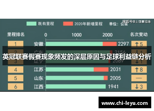 英冠联赛假赛现象频发的深层原因与足球利益链分析