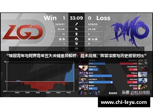 埃因青年与阿贾青年五大关键差异解析：战术风格、阵容深度与历史背景对比