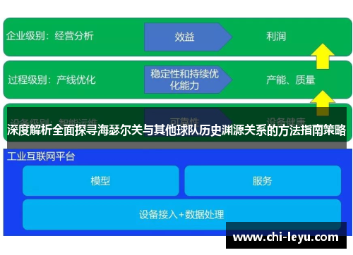 深度解析全面探寻海瑟尔关与其他球队历史渊源关系的方法指南策略