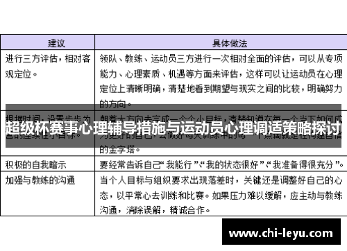 超级杯赛事心理辅导措施与运动员心理调适策略探讨