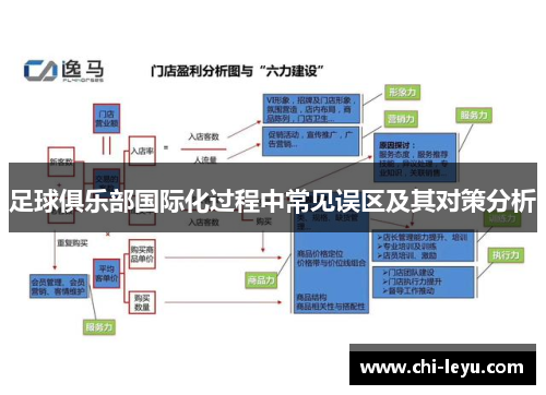 足球俱乐部国际化过程中常见误区及其对策分析 足球俱乐部国际化过程中常见误区及其对策分析