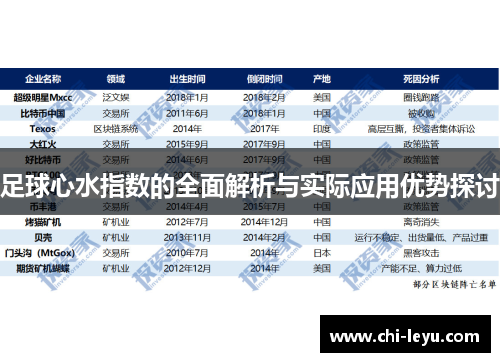 足球心水指数的全面解析与实际应用优势探讨