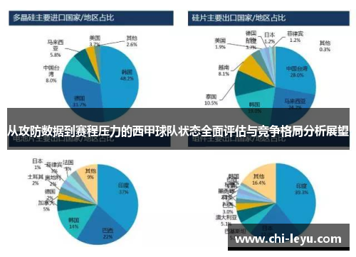从攻防数据到赛程压力的西甲球队状态全面评估与竞争格局分析展望