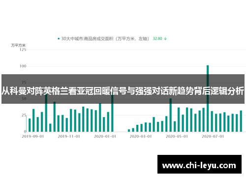 从科曼对阵英格兰看亚冠回暖信号与强强对话新趋势背后逻辑分析