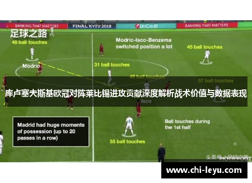 库卢塞夫斯基欧冠对阵莱比锡进攻贡献深度解析战术价值与数据表现