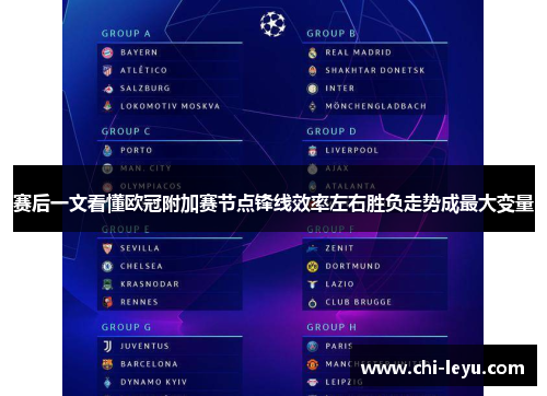 赛后一文看懂欧冠附加赛节点锋线效率左右胜负走势成最大变量