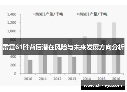 雷霆61胜背后潜在风险与未来发展方向分析