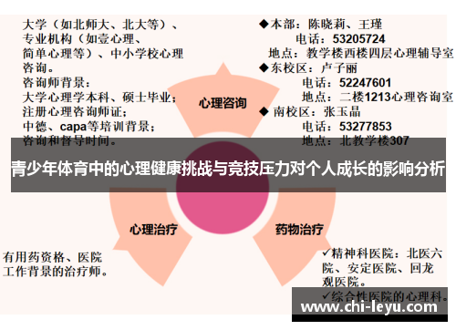 青少年体育中的心理健康挑战与竞技压力对个人成长的影响分析